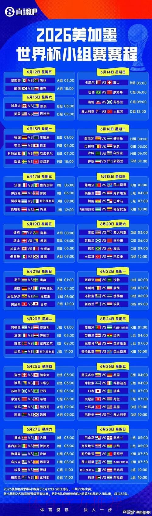 2026世界杯小组赛赛程详细安排全程直播直播平台