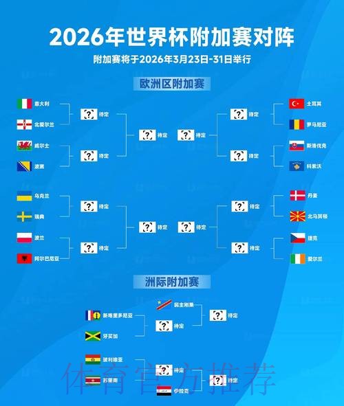 2026年FIFA世界杯官方网站资讯